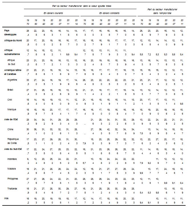 Table 3_fr.jpg